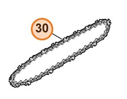 STIHL Kette zu GTA 40